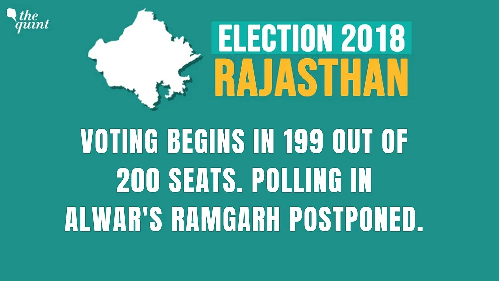 Rajasthan Elections: 74% Voter Turnout, Results Out on 11 December