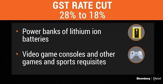 GST Rate Cuts: TVs, Digicams & Movie Tickets Will Be Cheaper