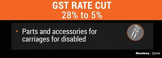 GST Rate Cuts: TVs, Digicams & Movie Tickets Will Be Cheaper