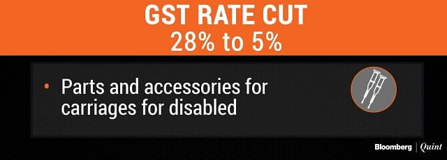 Full list of rate cuts that the GST Council announced on Saturday.