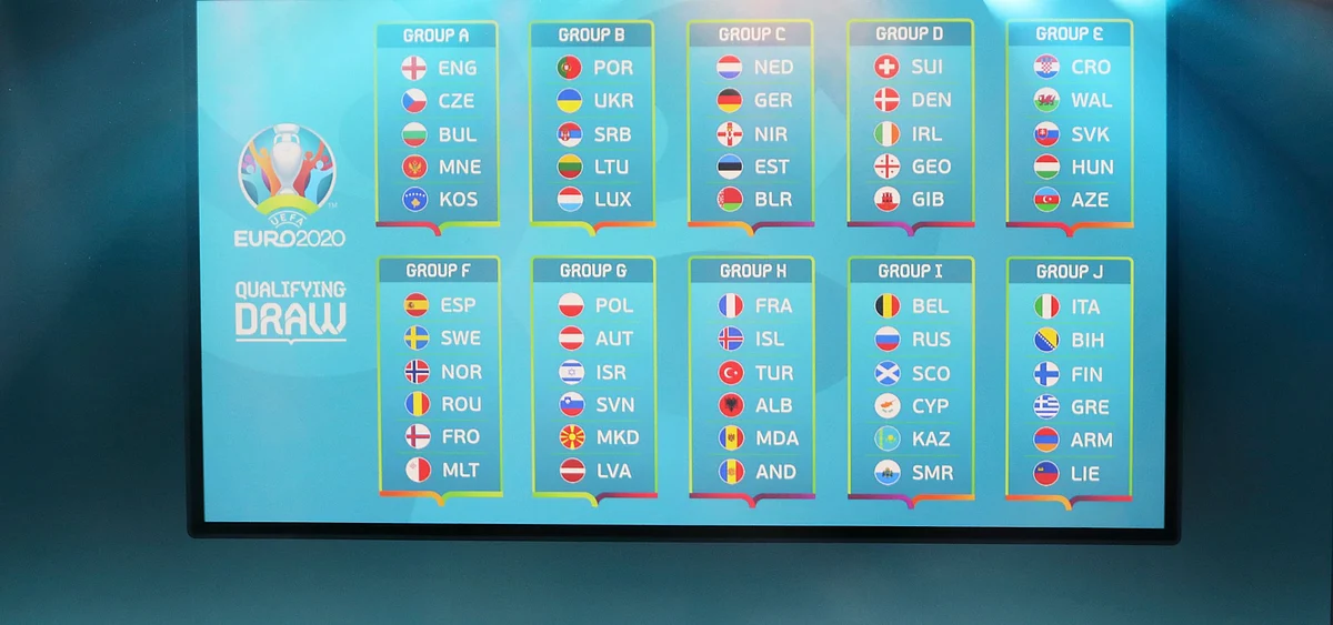The qualifying groups are shown on the video screen during the UEFA Euro 2020 qualifying draw at the Convention Centre in Dublin in Ireland on Sunday, December 2, 2018.