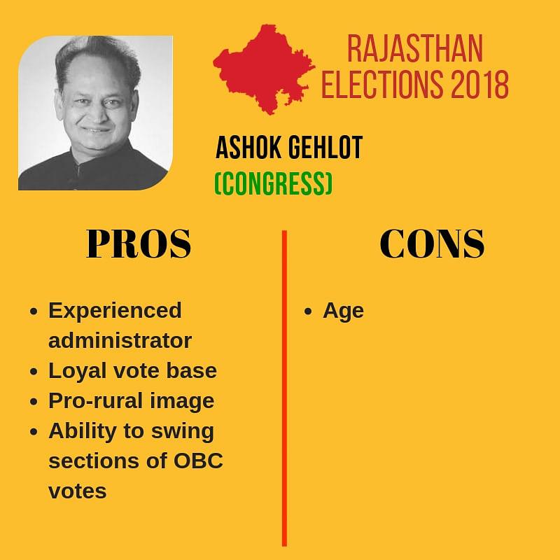 The Congress has multiple faces in Rajasthan, Madhya Pradesh and Chhattisgarh – any of them could be chief minister.