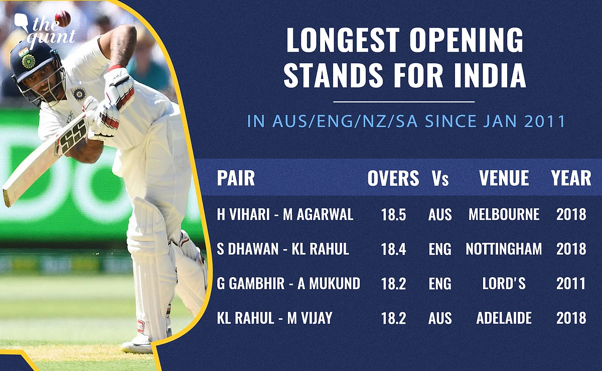 Once-in-a-Gen: Why MCG Win Ranks Among India’s Best Away Triumphs