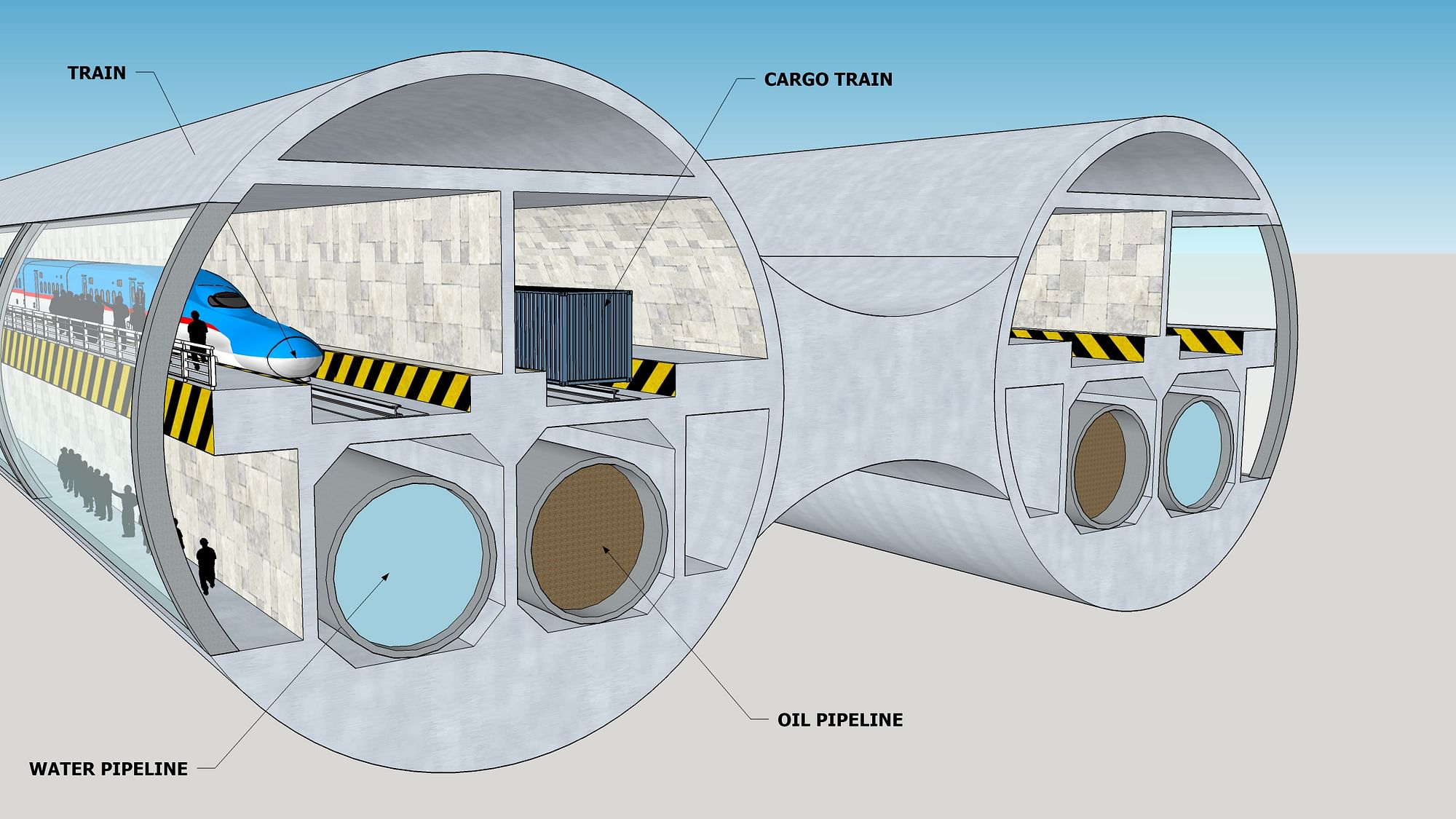 The UAE-India Subsea Train Network