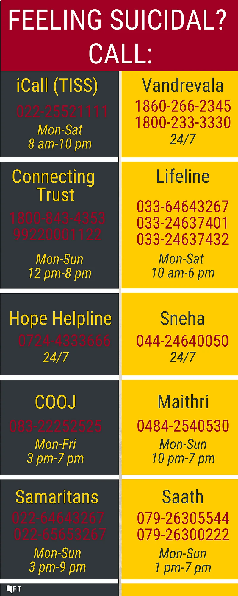 Another Student Suicide: A List of Prevention Helplines To Call