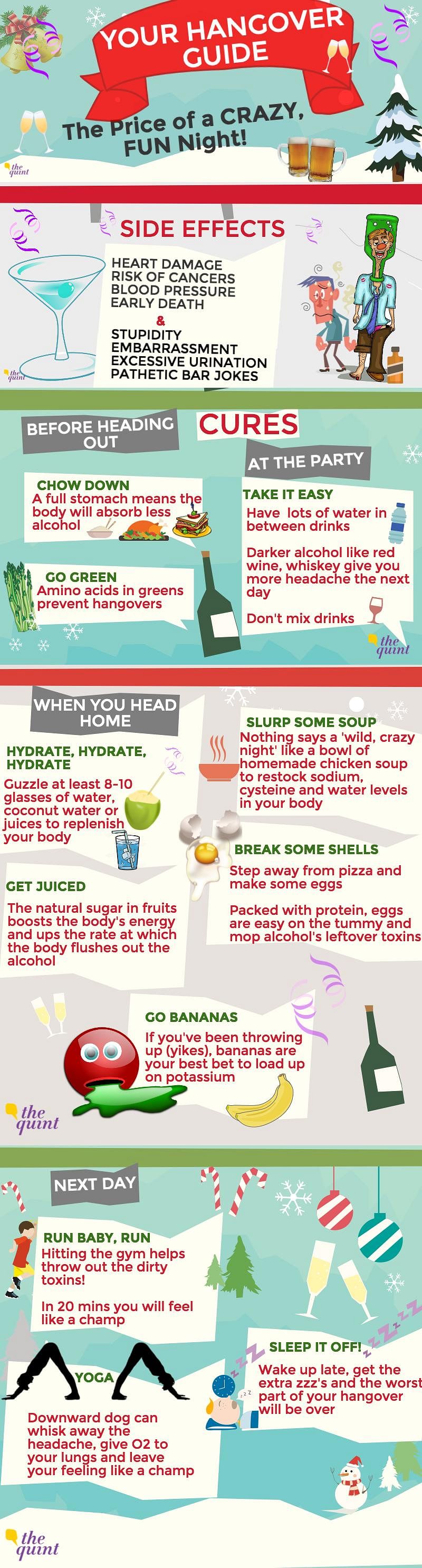 Hangover Prevention - The Comprehensive Guide to Dealing with