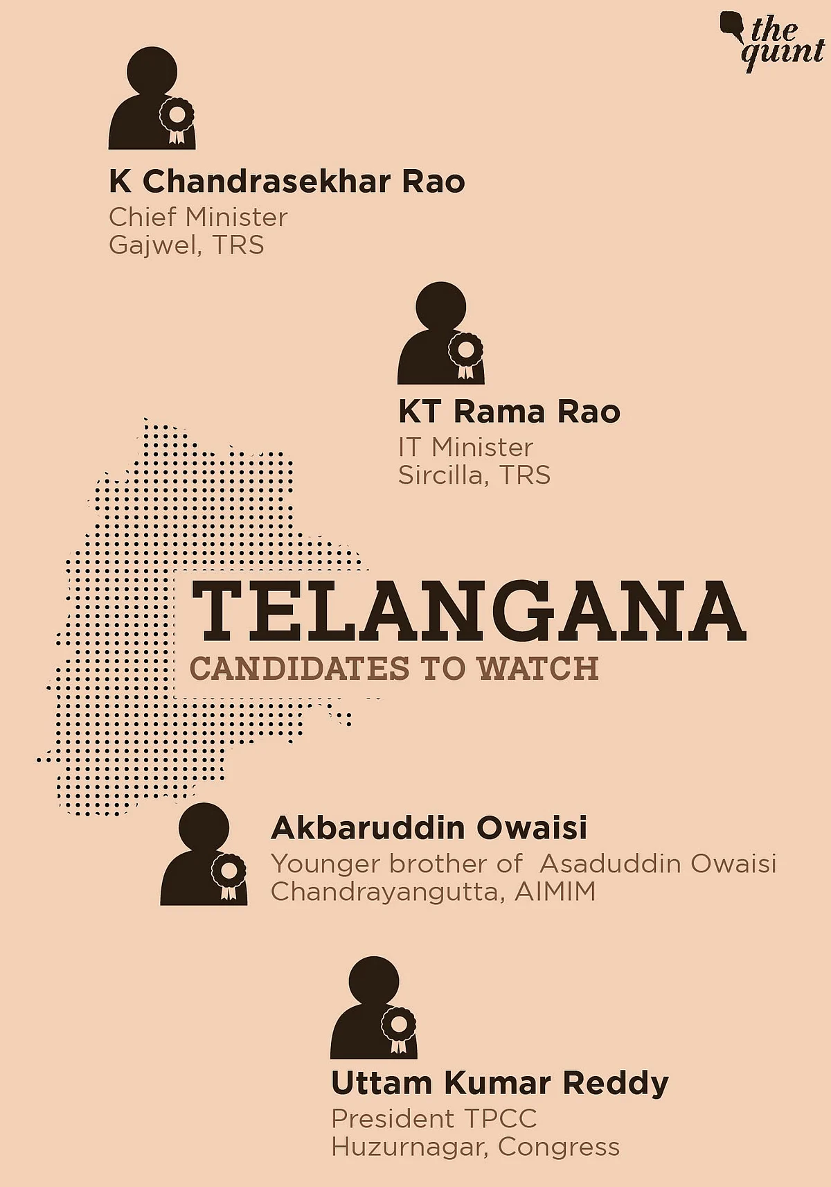 Telangana Polling Ends, 67% Voter Turnout in 119 Constituencies