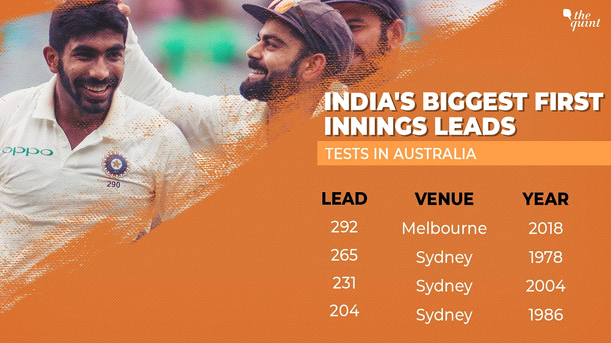 Once-in-a-Gen: Why MCG Win Ranks Among India’s Best Away Triumphs