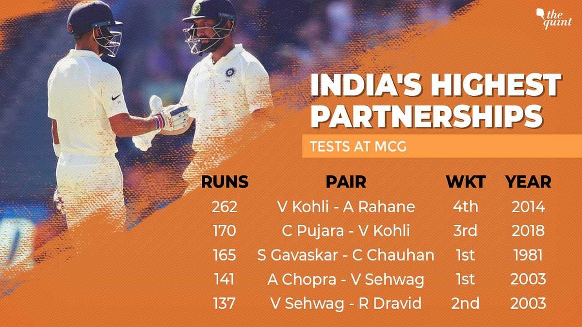 A long day out with the bat saw India go past some long-standing marks in the 141-year history of the iconic MCG.