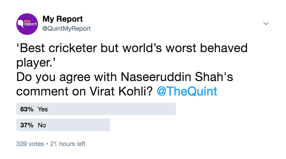 Do you agree with Naseeruddin Shah’s comment on Virat Kohli, calling him the “world’s worst behaved player”?