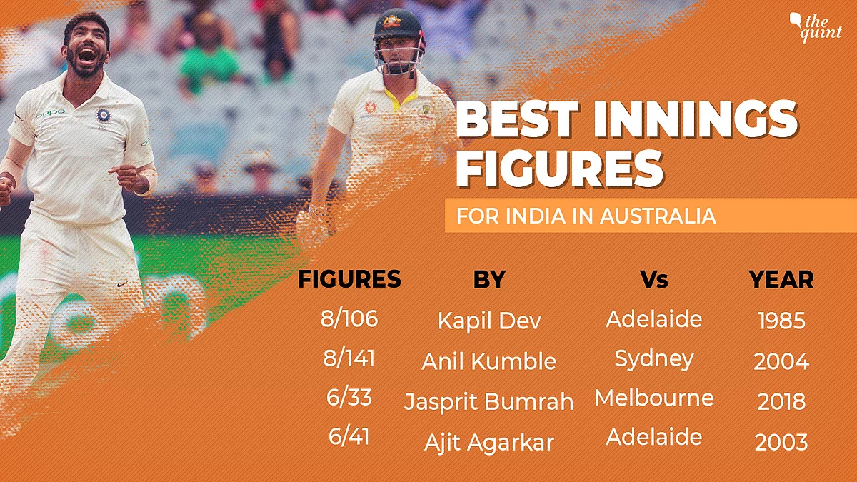 Once-in-a-Gen: Why MCG Win Ranks Among India’s Best Away Triumphs