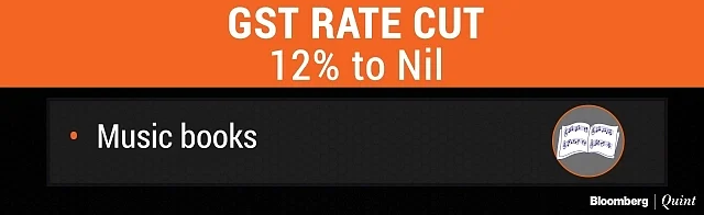 GST Rate Cuts: TVs, Digicams & Movie Tickets Will Be Cheaper