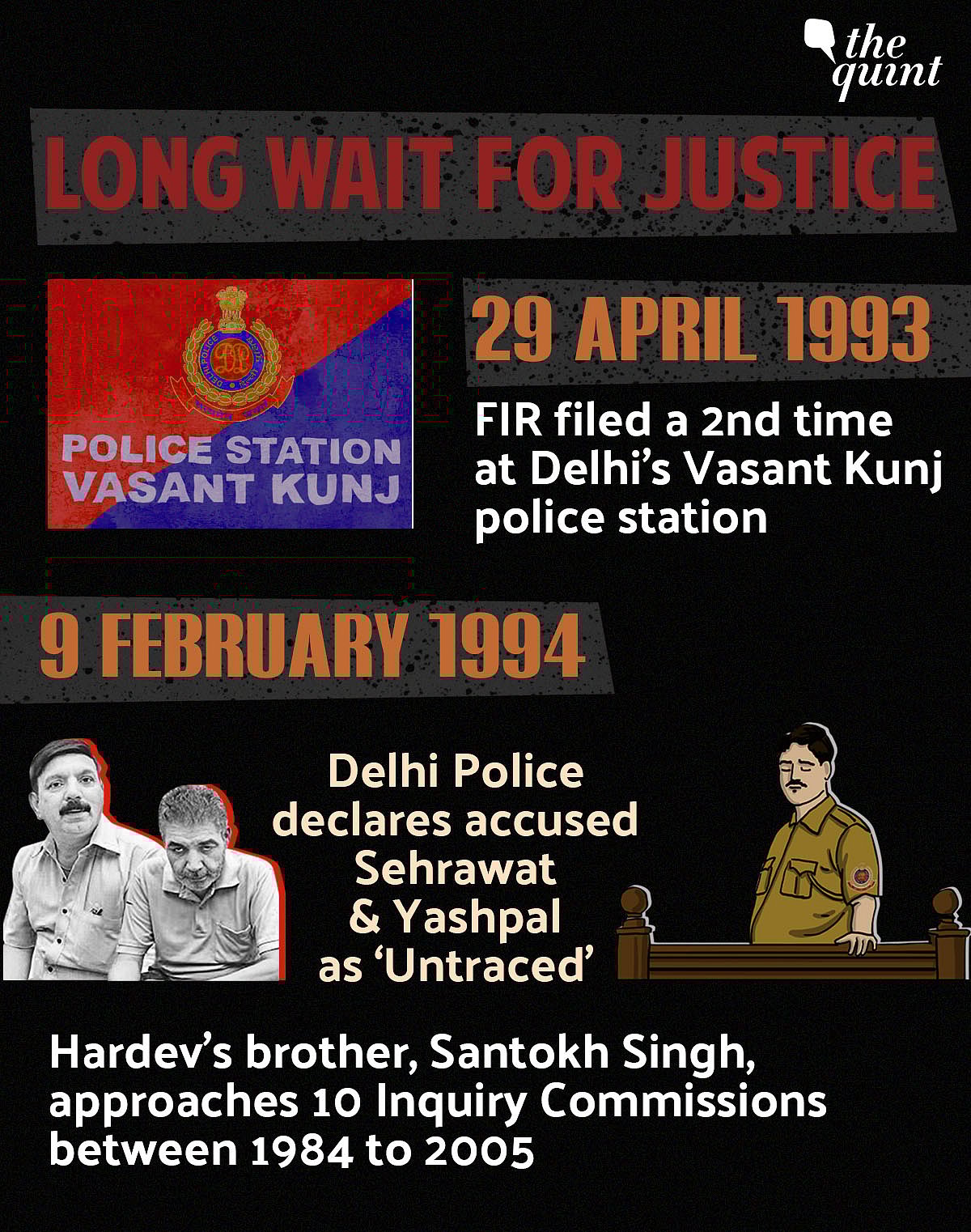 1984 Riots Timeline of the Case Through Santokh Singh Who Lost his Brother