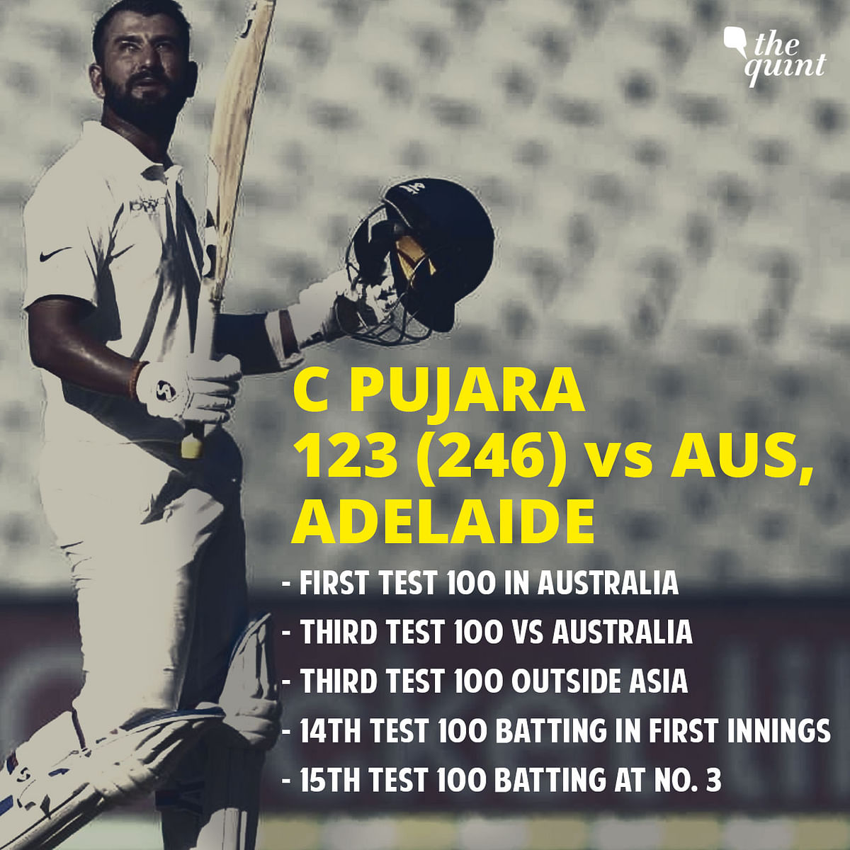 Statistical highlights from Day 1 of the Adelaide Test, with India 250/9 after opting to bat vs Australia.