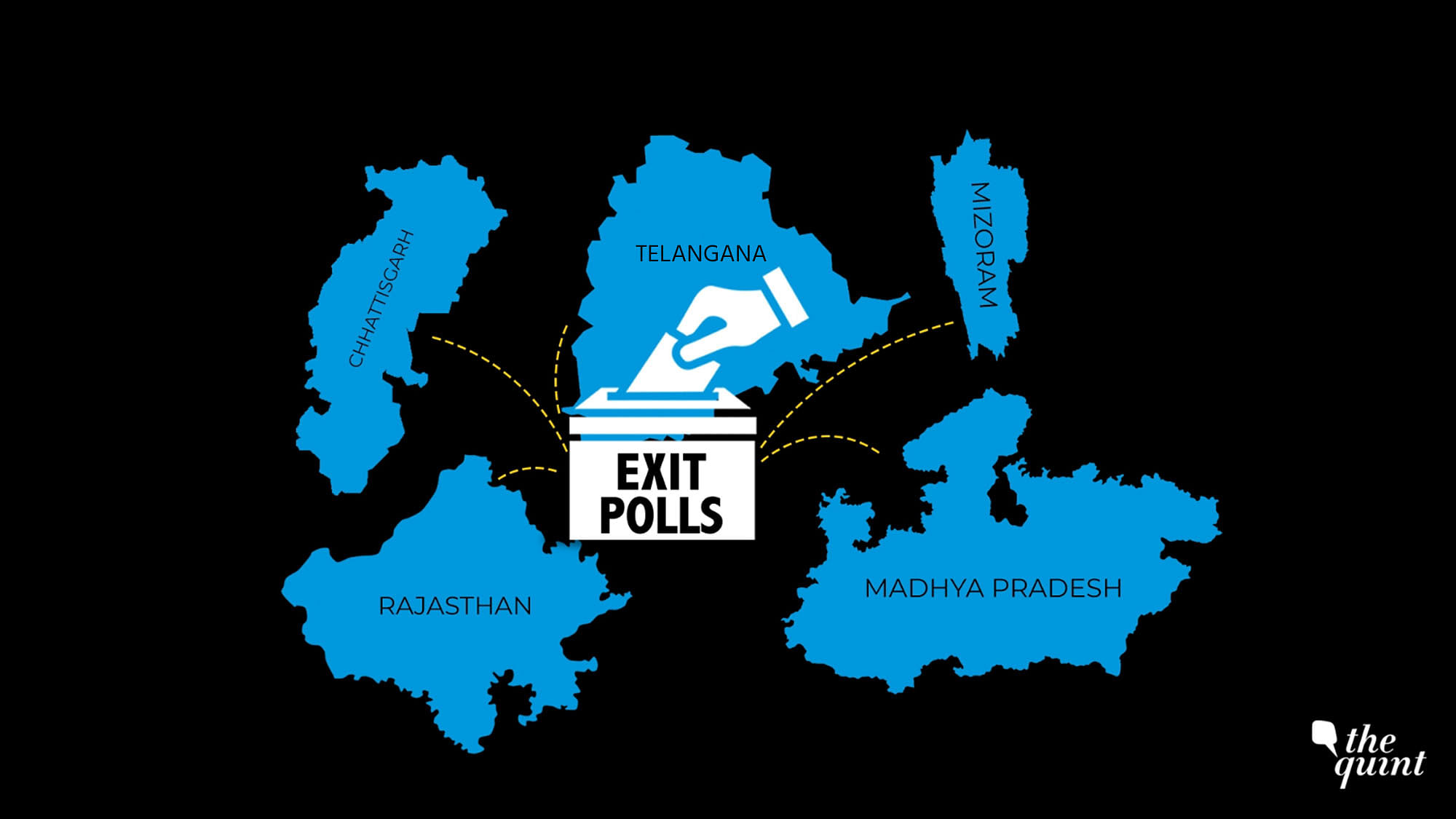 Elections were held in Chhattisgarh, Telangana, Madhya Pradesh, Mizoram, and Rajasthan.