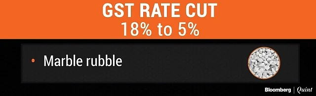 GST Rate Cuts: TVs, Digicams & Movie Tickets Will Be Cheaper