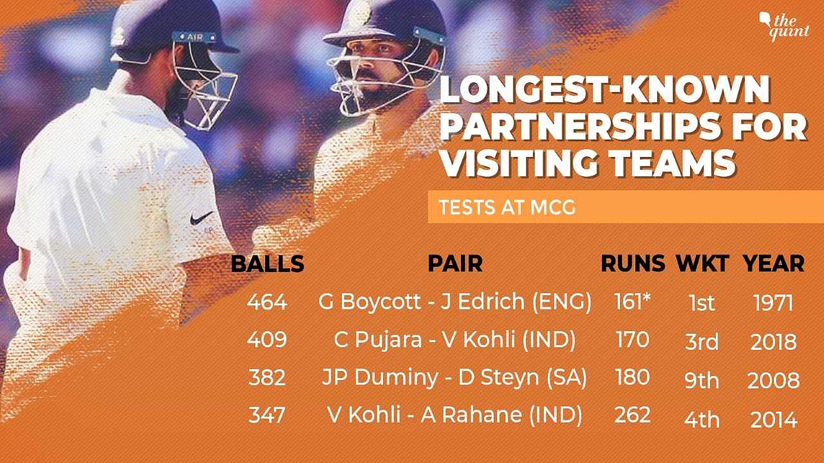 Once-in-a-Gen: Why MCG Win Ranks Among India’s Best Away Triumphs