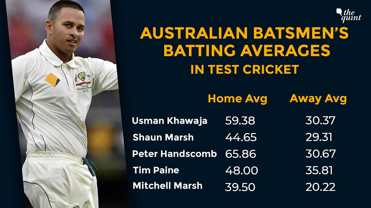 Why India are not outright favourites in the upcoming Test series against Australia.