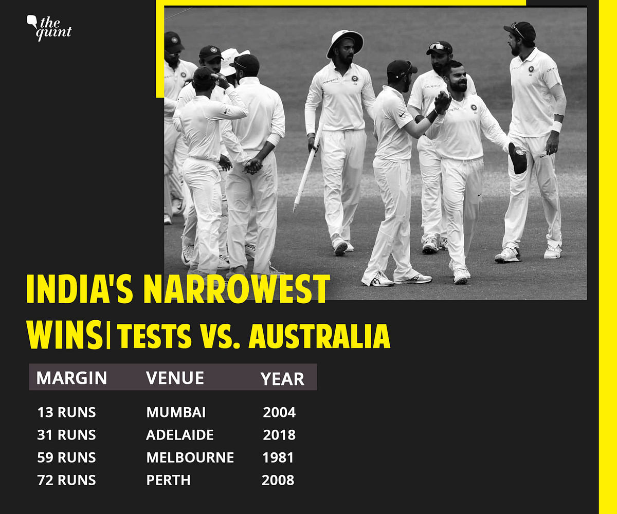 India register their first victory in Australia in 10 years, go 1-0 up with 31-run win at Adelaide. 