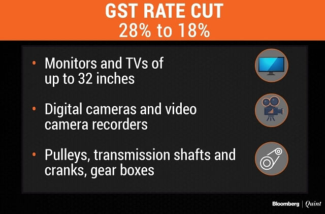 Full list of rate cuts that the GST Council announced on Saturday.