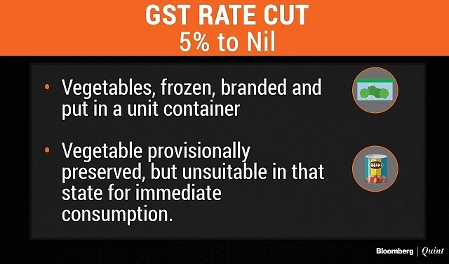 GST Rate Cuts: TVs, Digicams & Movie Tickets Will Be Cheaper