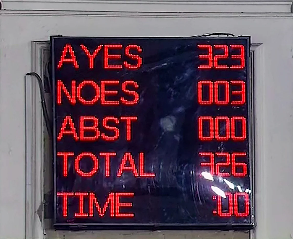 10% quota bill passed in the Lok Sabha