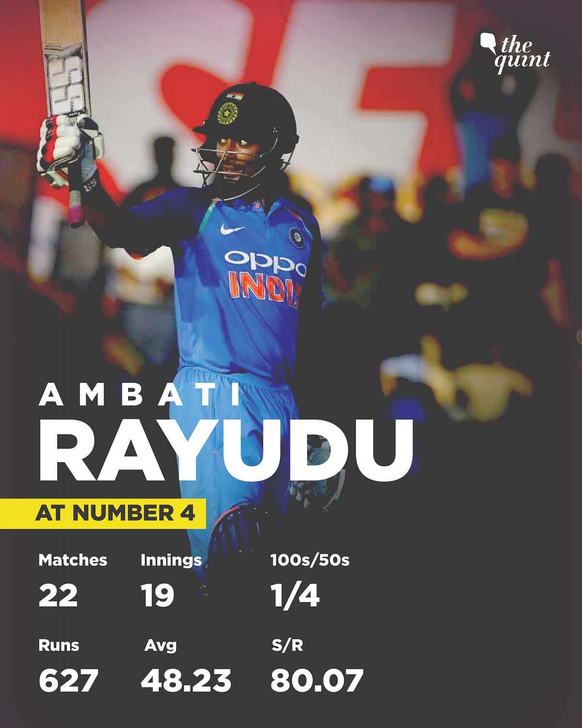 In the last two years, Manish Pandey, Rahane, Dhoni, Rayudu, Dinesh Karthik have batted at the number four position.