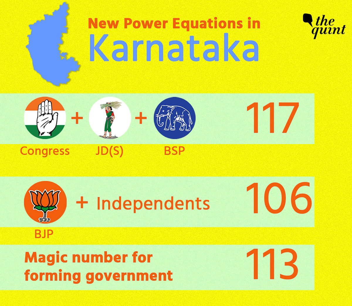 Resort politics has taken centre-stage in Karnataka once again. 