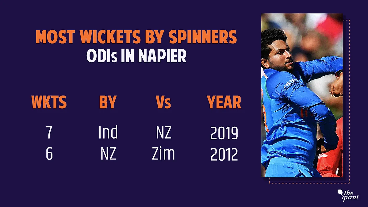 Shami, Spinners & Shikhar Help India Sail to 1-0 Series Lead vs NZ