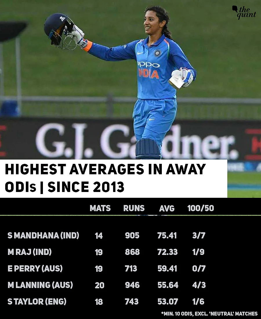 Mandhana, Goswami Lead India to Rare Overseas Series Win in NZ