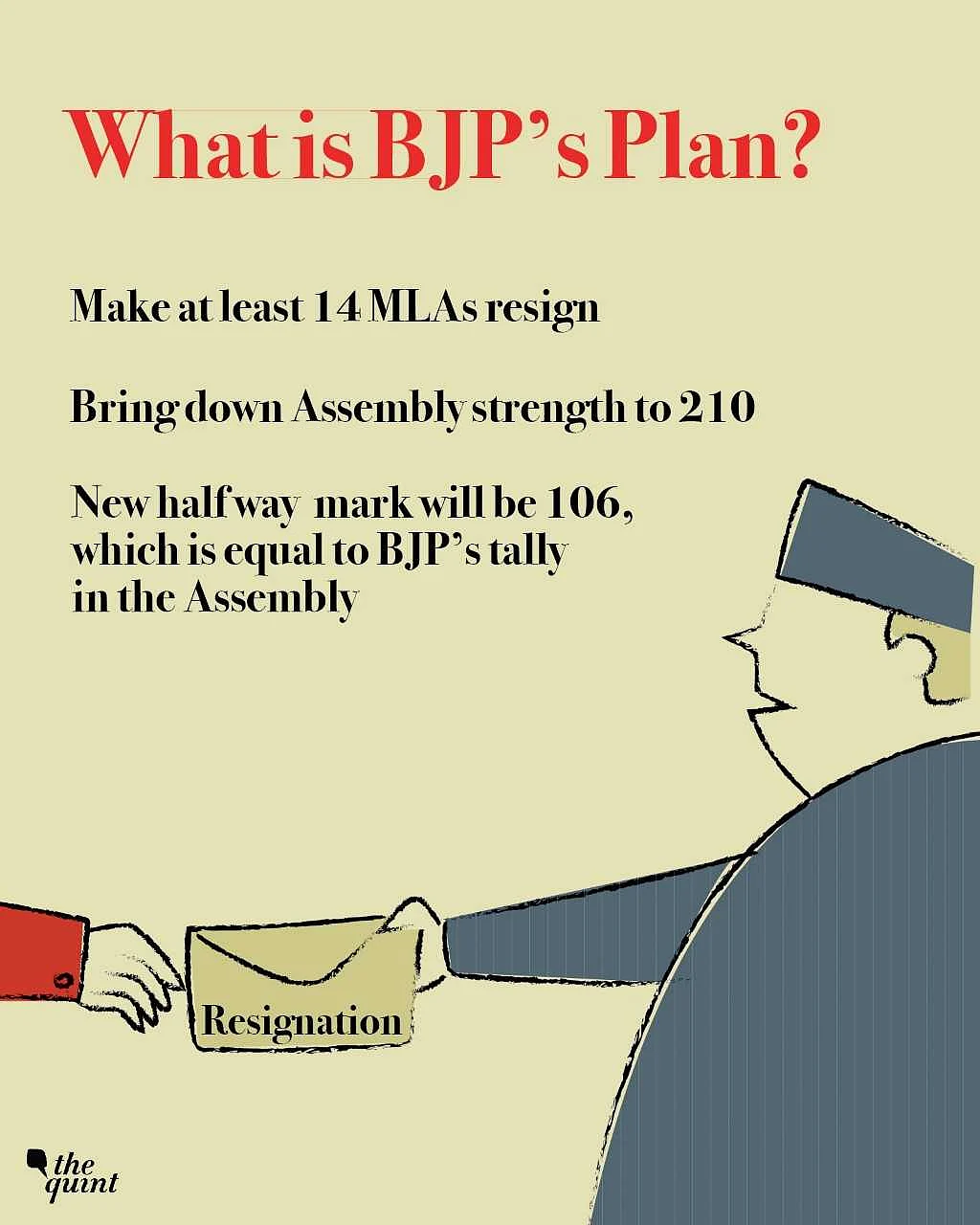 BJP’s Operation Lotus 3.0 – Karnataka’s Political Crisis Explained