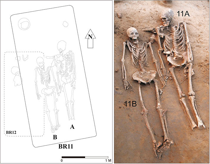 The skeletons were found in Harappan Settlements in Rakhigarhi in Harayana, some 150km northwest of Delhi.