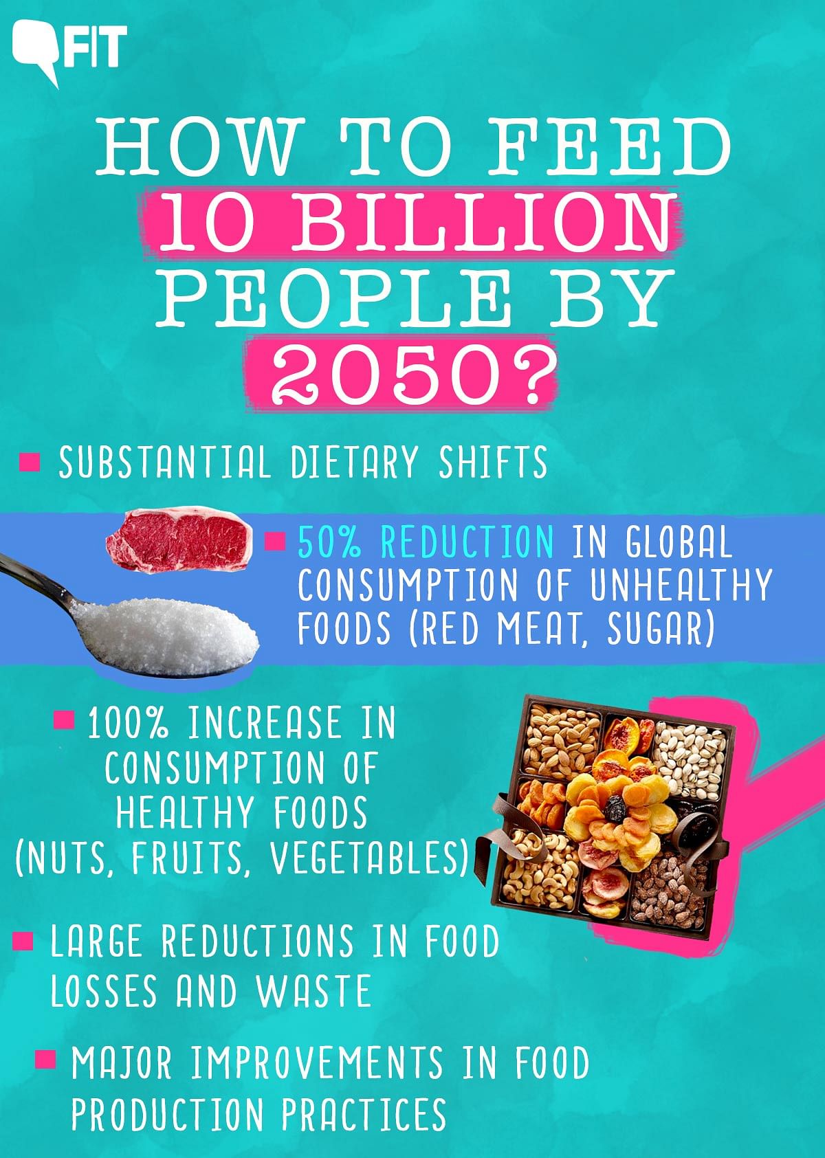 The Planetary Health diet recommends doubling the average global consumption of nuts, fruits, vegetables & legumes. 