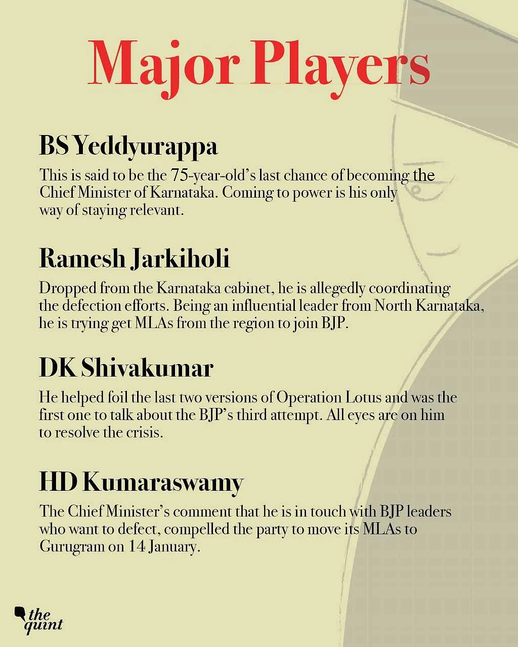 BJP’s Operation Lotus 3.0 – Karnataka’s Political Crisis Explained