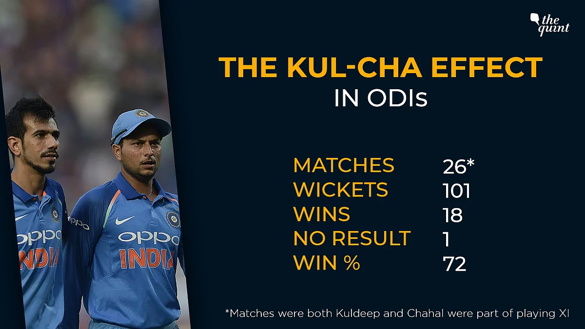 The Kul-Cha Effect: Answer to Team India’s Third World Cup Glory