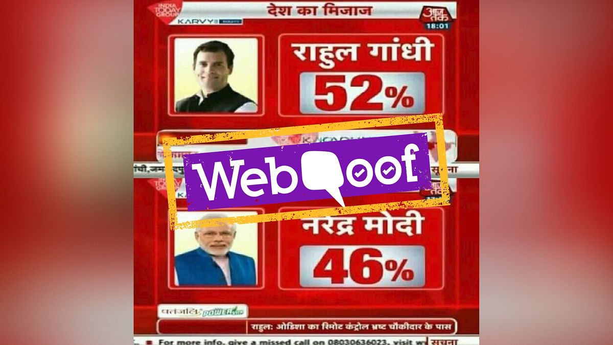 MOTN Survey Misquoted to Show Rahul Gandhi Polled More Than Modi
