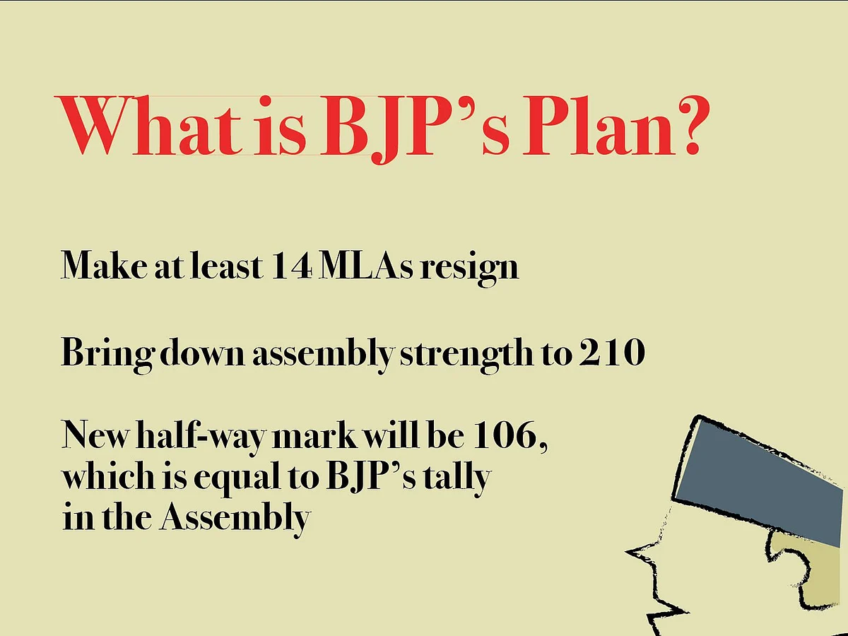 Karnataka: An Internal Power Struggle That Spiralled Into Crisis
