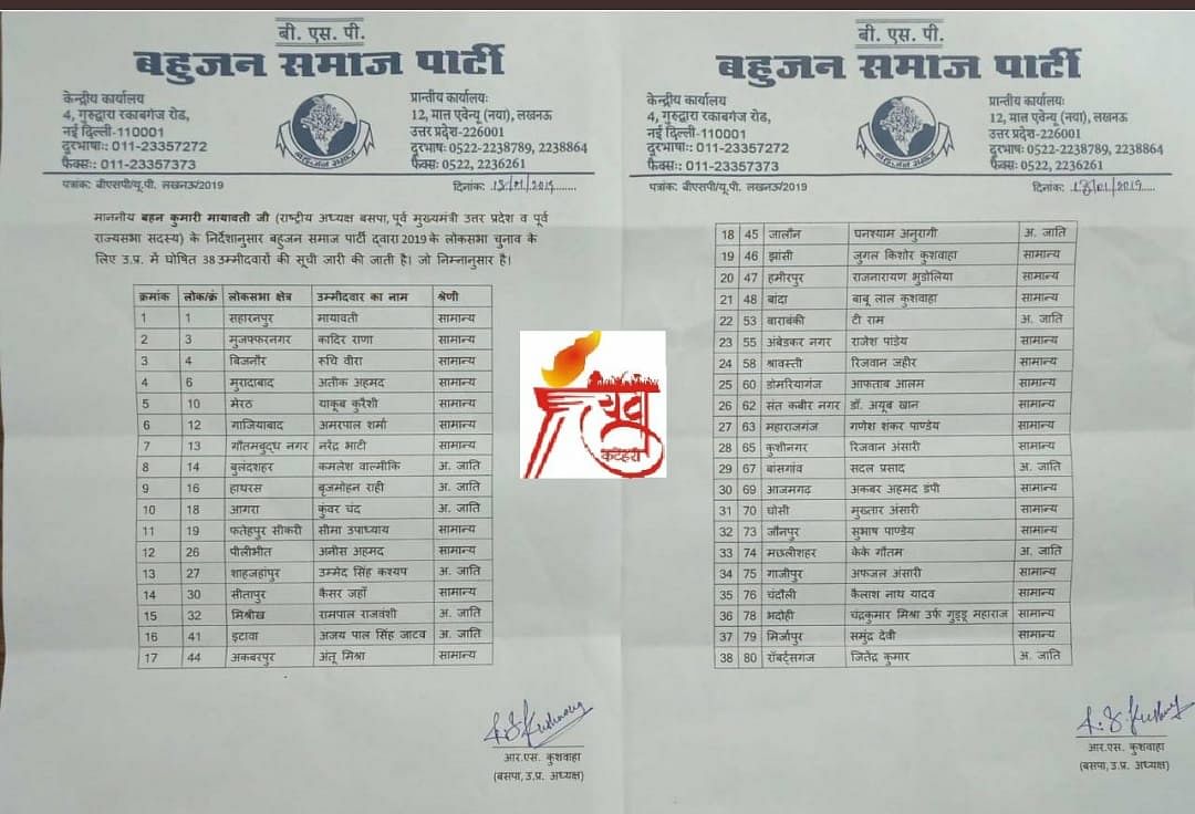 BSP leader Kushwaha said in an official statement that releasing such a list shows that the rivals were ‘alarmed’. 