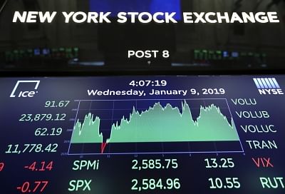 NEW YORK, Jan. 9, 2019 (Xinhua) -- An electronic screen shows the trading information at the New York Stock Exchange in New York, the United States, Jan. 9, 2019. U.S. stocks closed higher on Wednesday after the summary of Federal Reserve