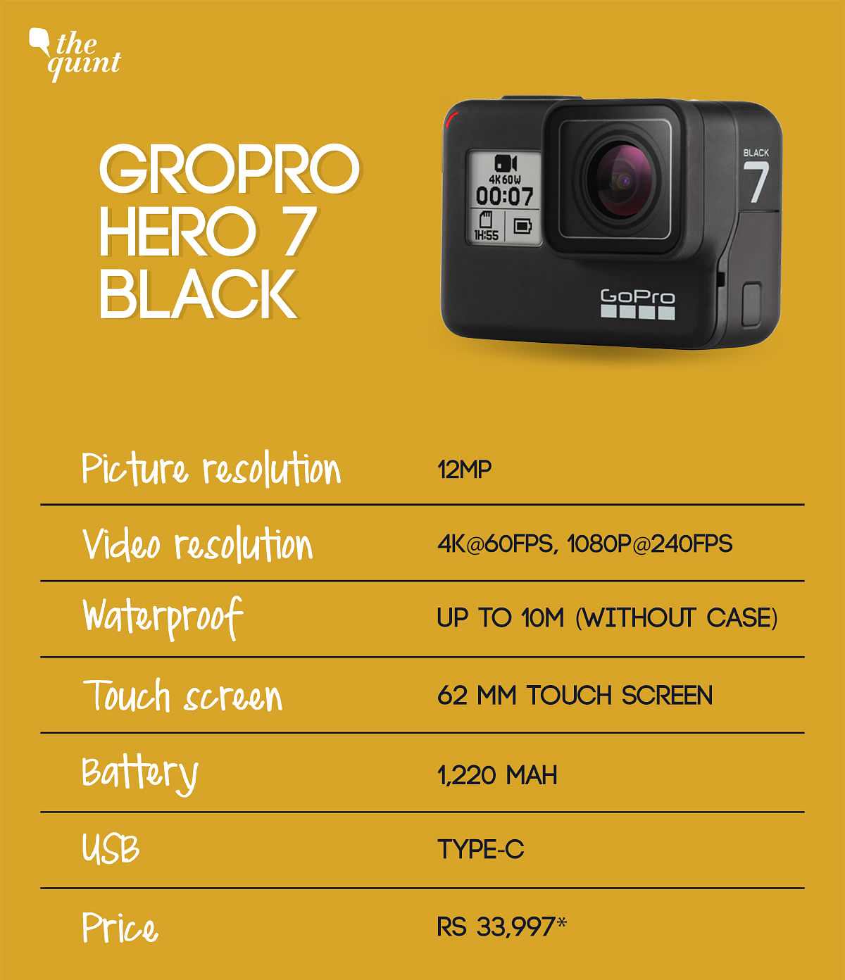 Which is the best action camera for you? GoPro Hero 7 Black or  SJ Cam SJ5000x from different budget segments.
