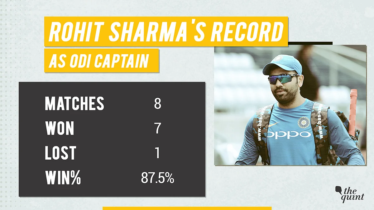 Another ‘Double’ Awaits Rohit as India Eye Biggest Series Win