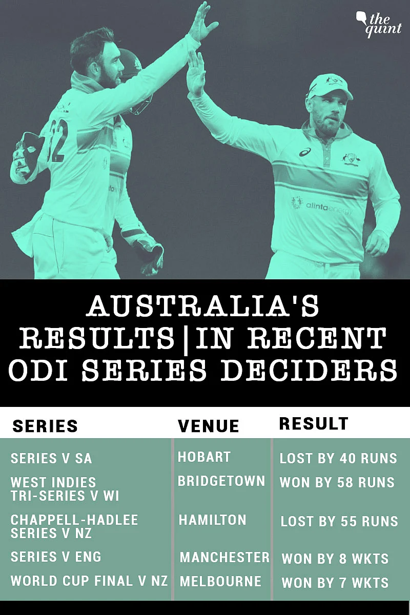 With Series on the Line, Virat Struggles With 5th Bowling Option
