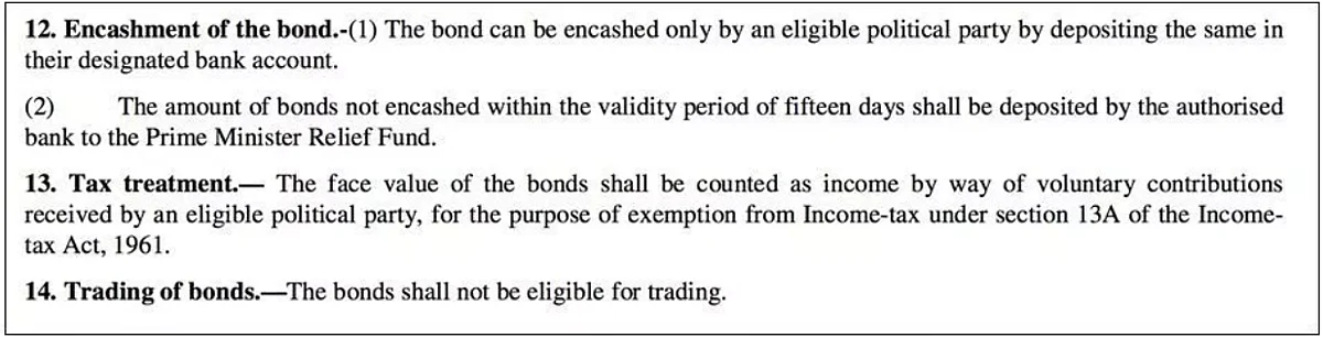 These guidelines are in the <a href="http://egazette.nic.in/WriteReadData/2018/181434.pdf">notification</a> of the electoral bond scheme.