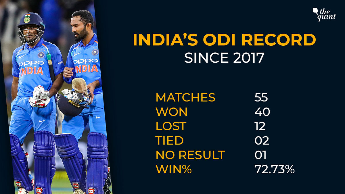 After the series win against New Zealand, Team India still have a few concerns.