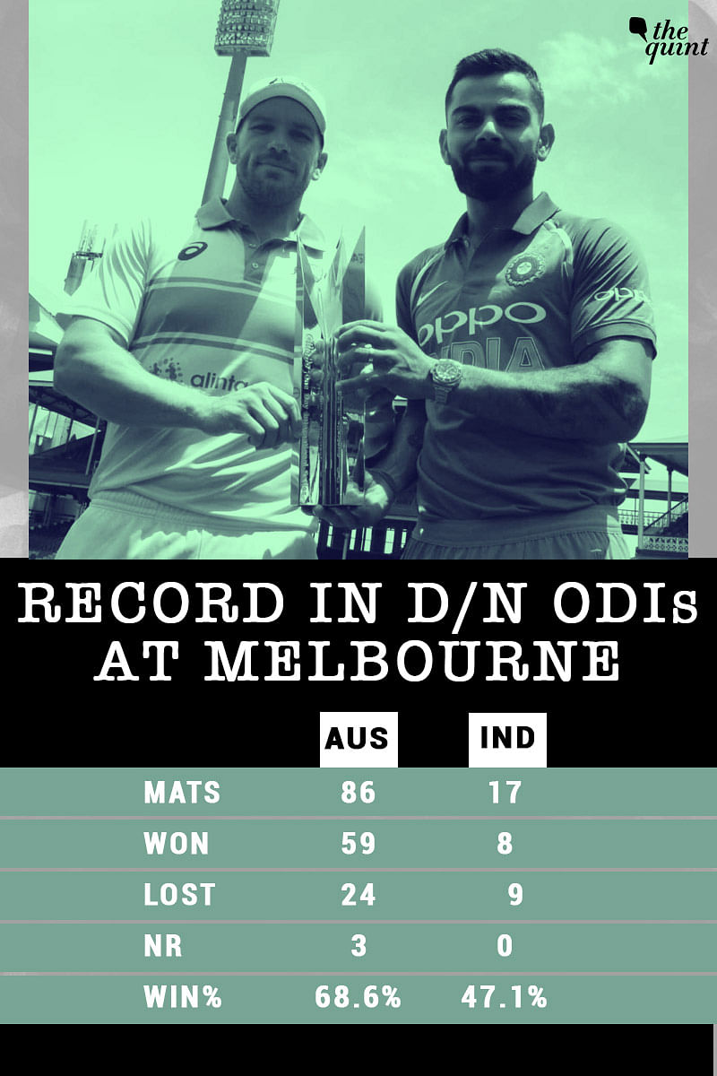 India play Australia in the third and final series-deciding ODI in Melbourne on 18 January.