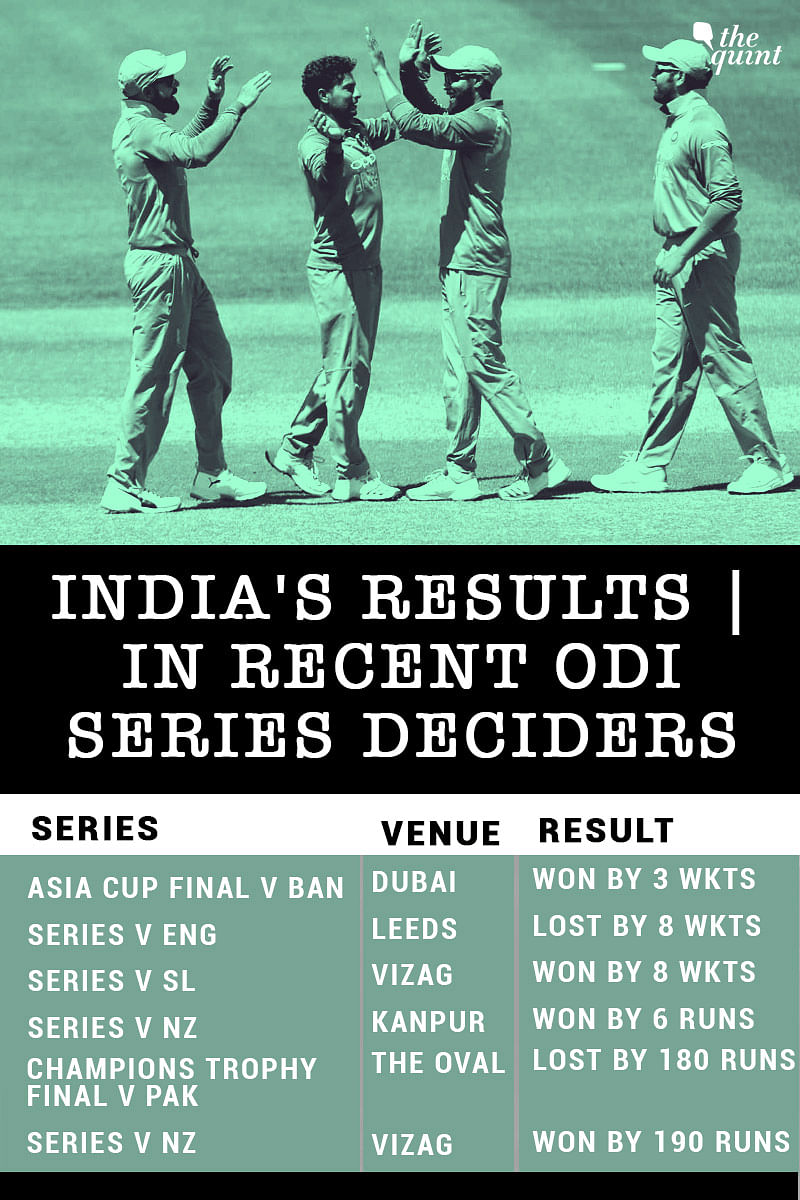 India play Australia in the third and final series-deciding ODI in Melbourne on 18 January.