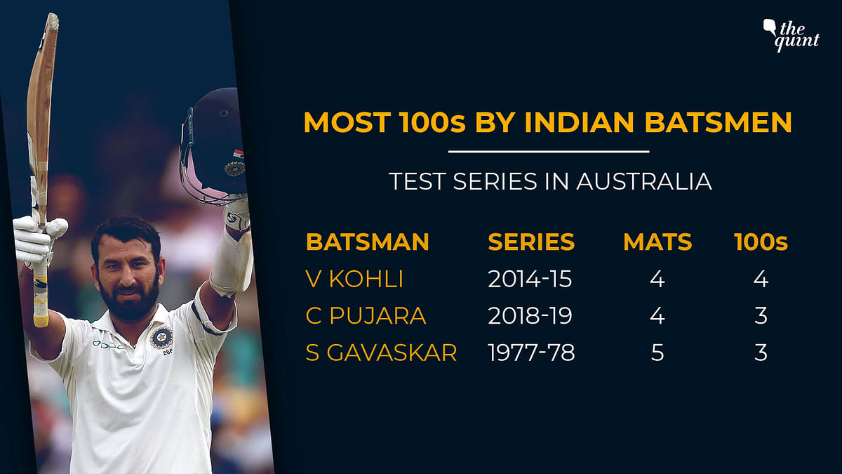 A look at numbers showing how dominant India were en route to a historic Test series win in Australia.