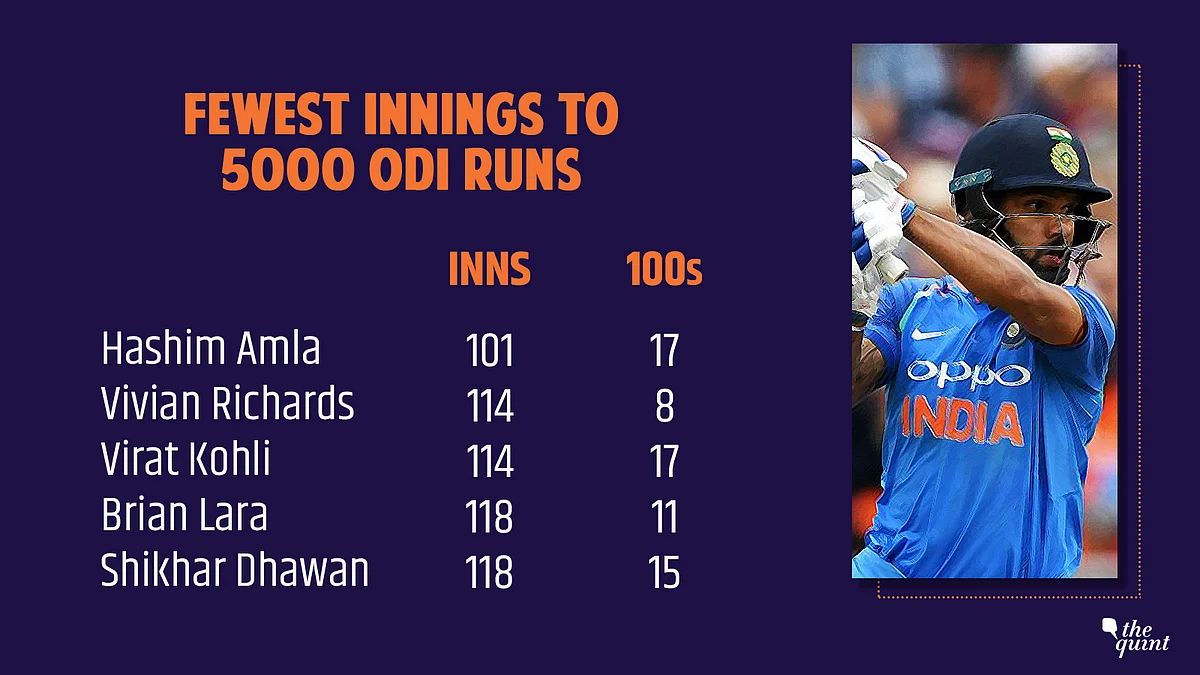 Shami, Spinners & Shikhar Help India Sail to 1-0 Series Lead vs NZ