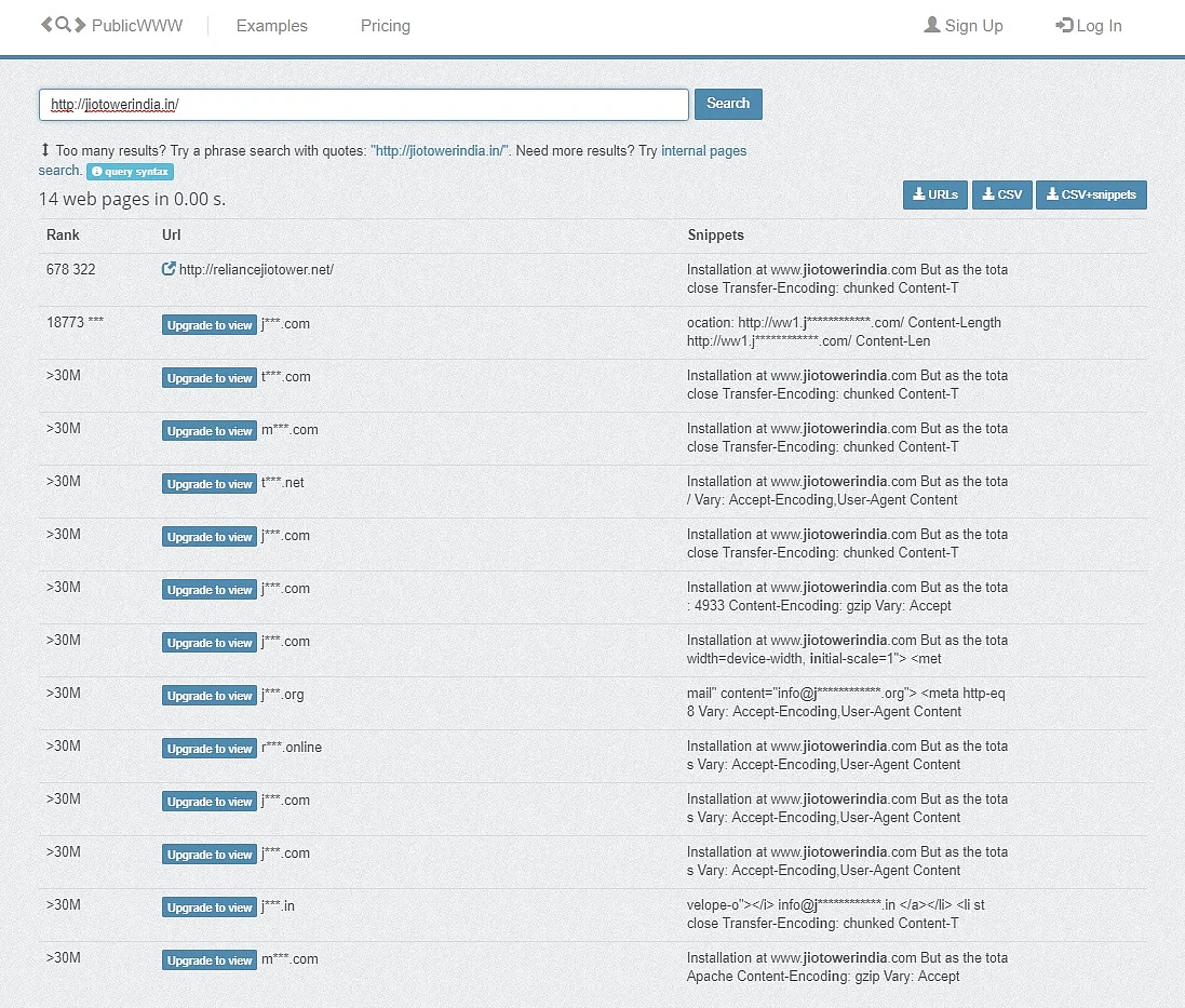 PublicWWW analysis of JioTowerInstallation.in showed that multiple other copies of the website exist online.