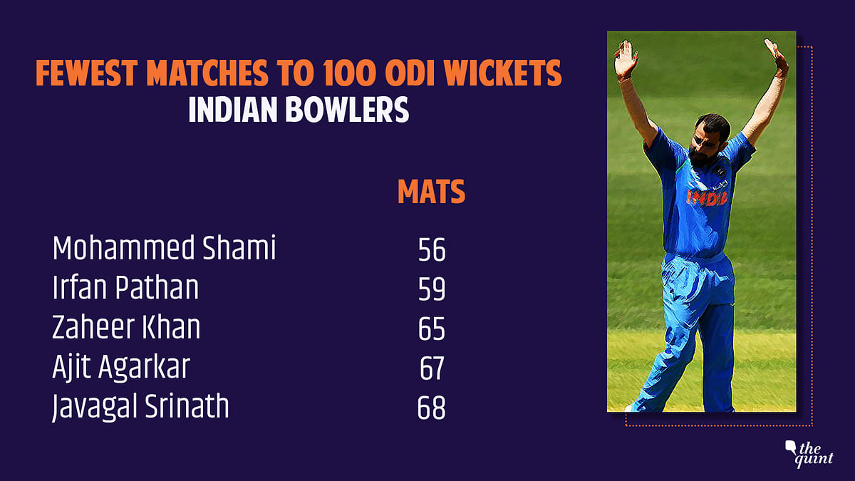 Pathan reached the milestone in 59 ODIs, but Shami got there in three fewer matches after a probing burst at Napier.